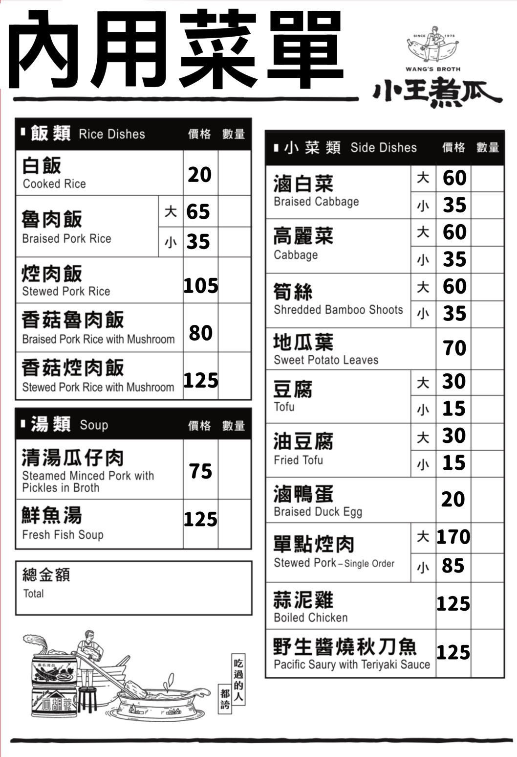 菜單